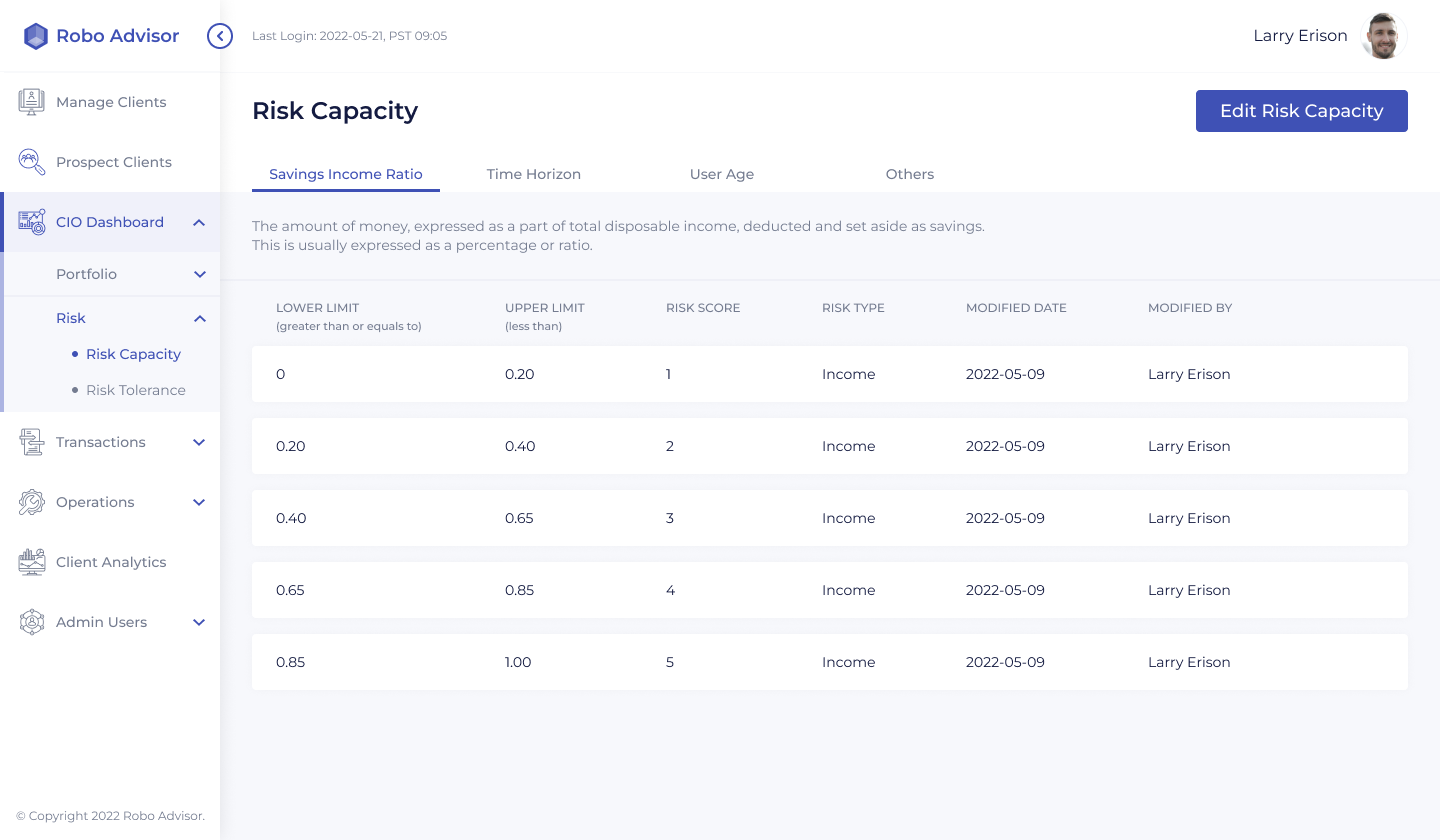 cio-dashboard_risk-capacity