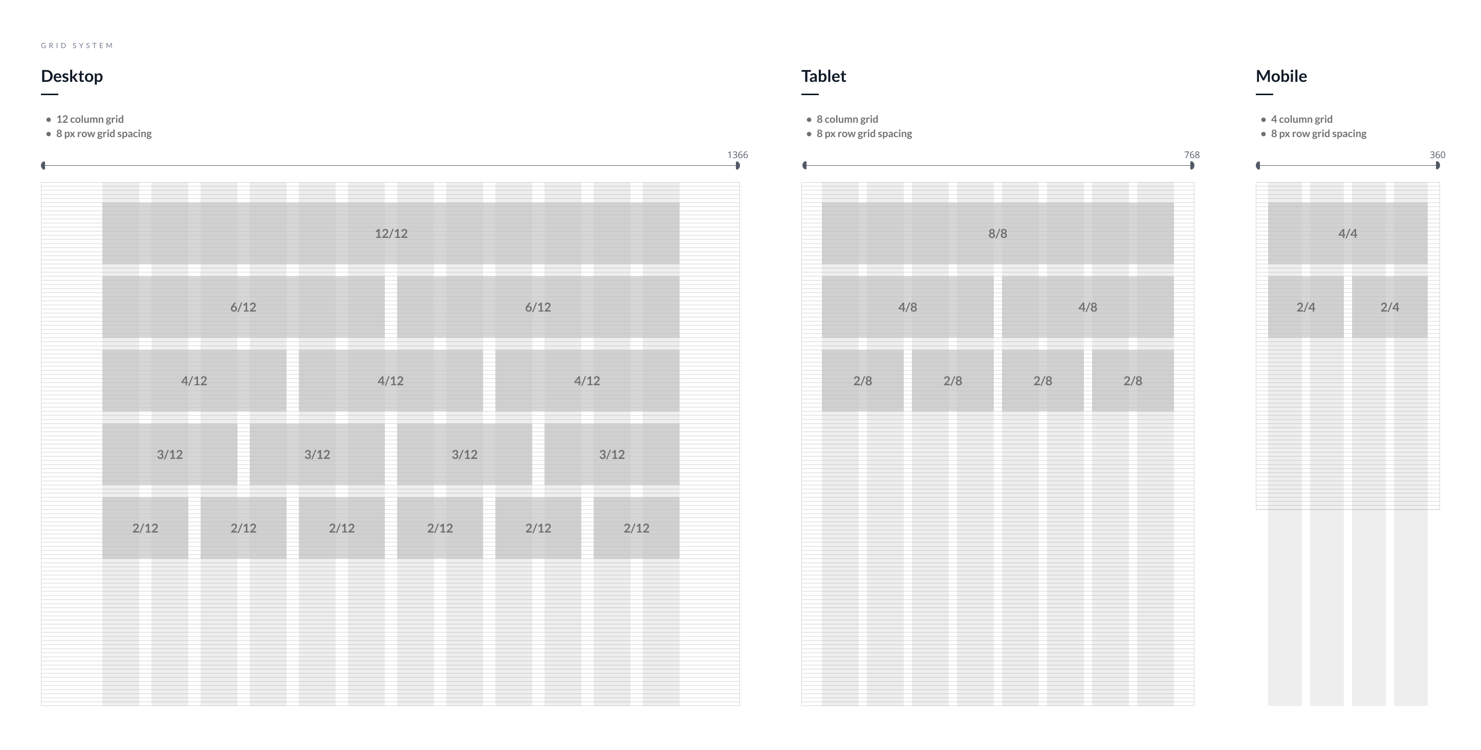 grid system