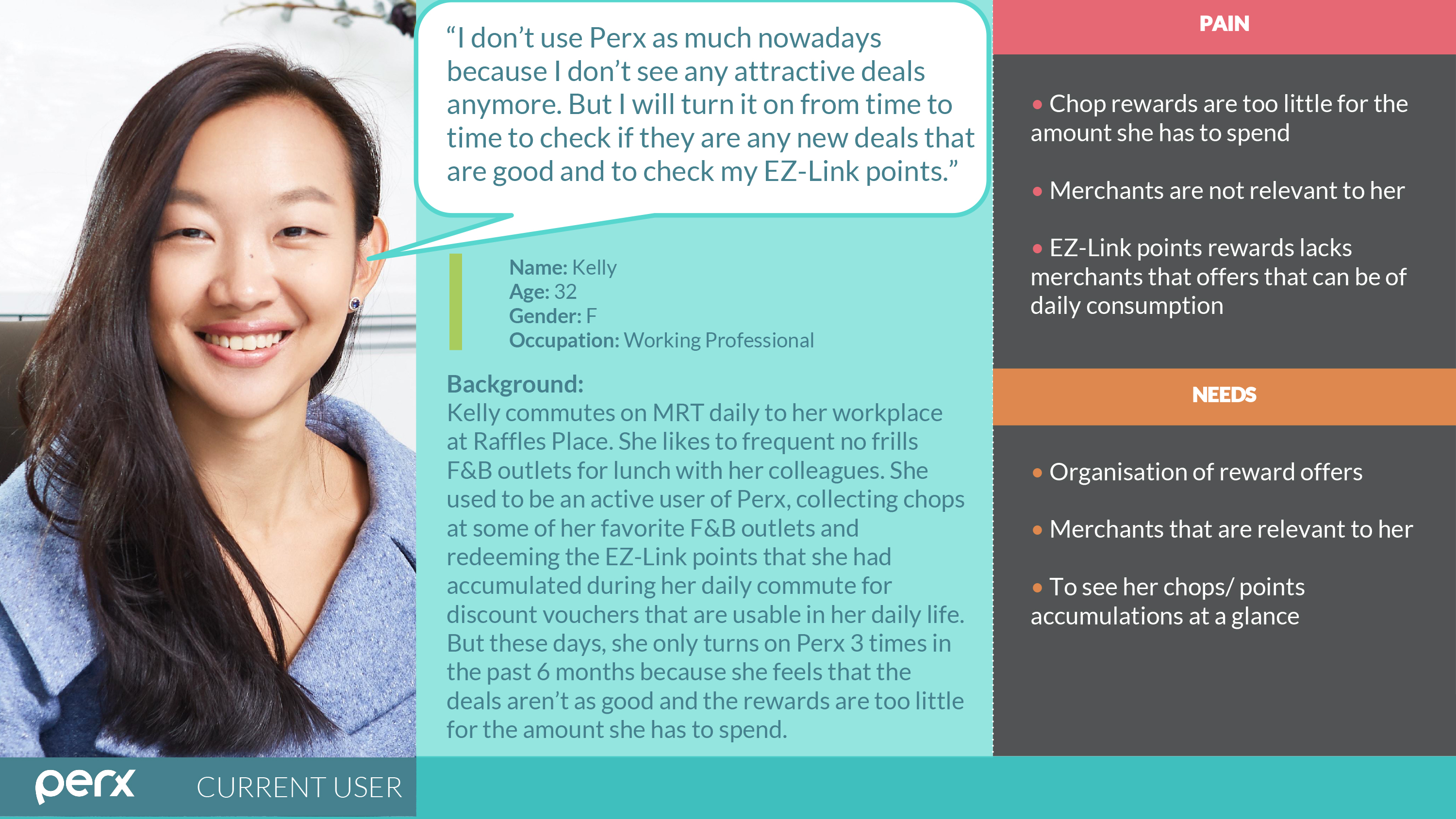 personas_current-users