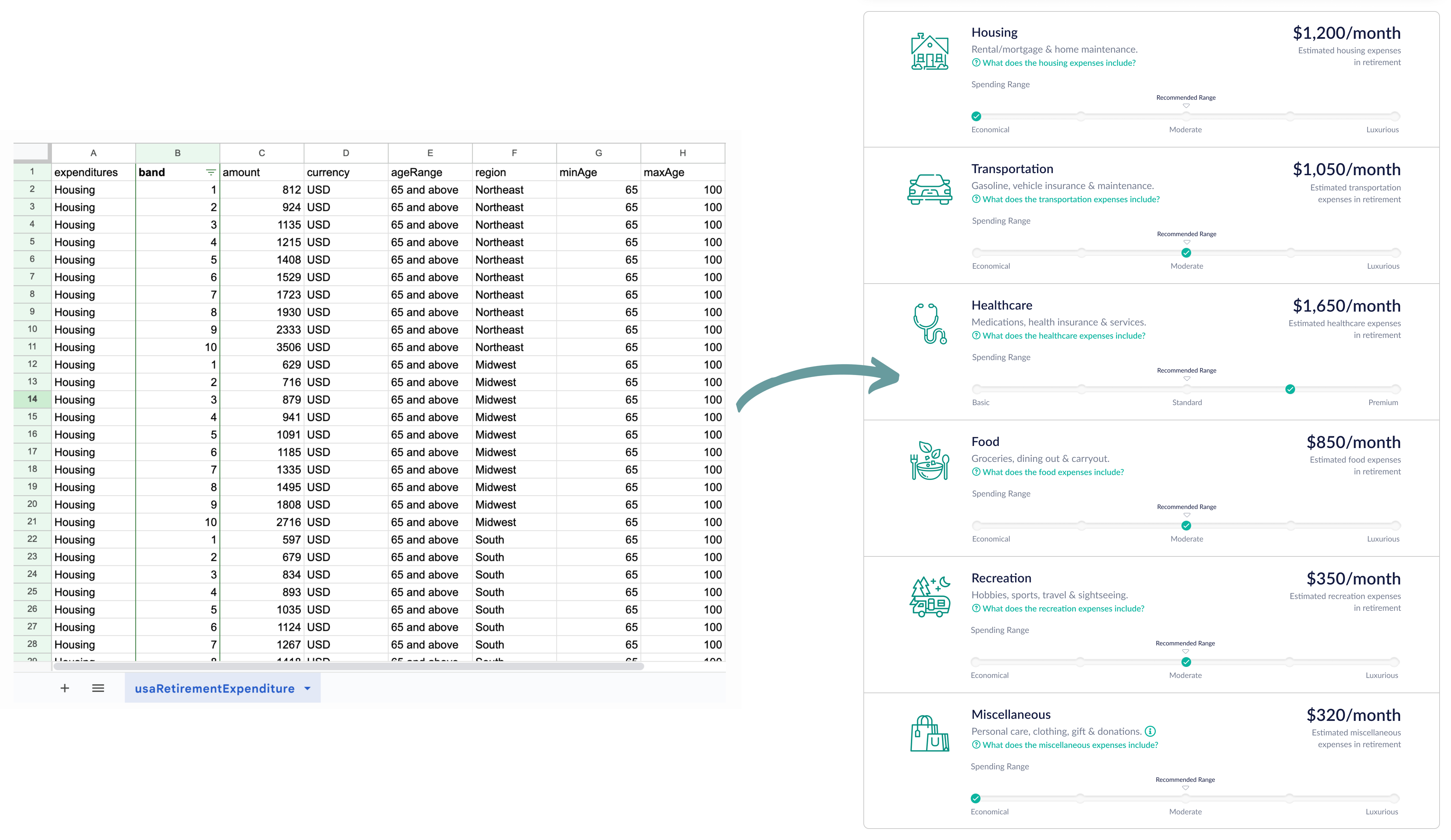 us_robo_data-translation