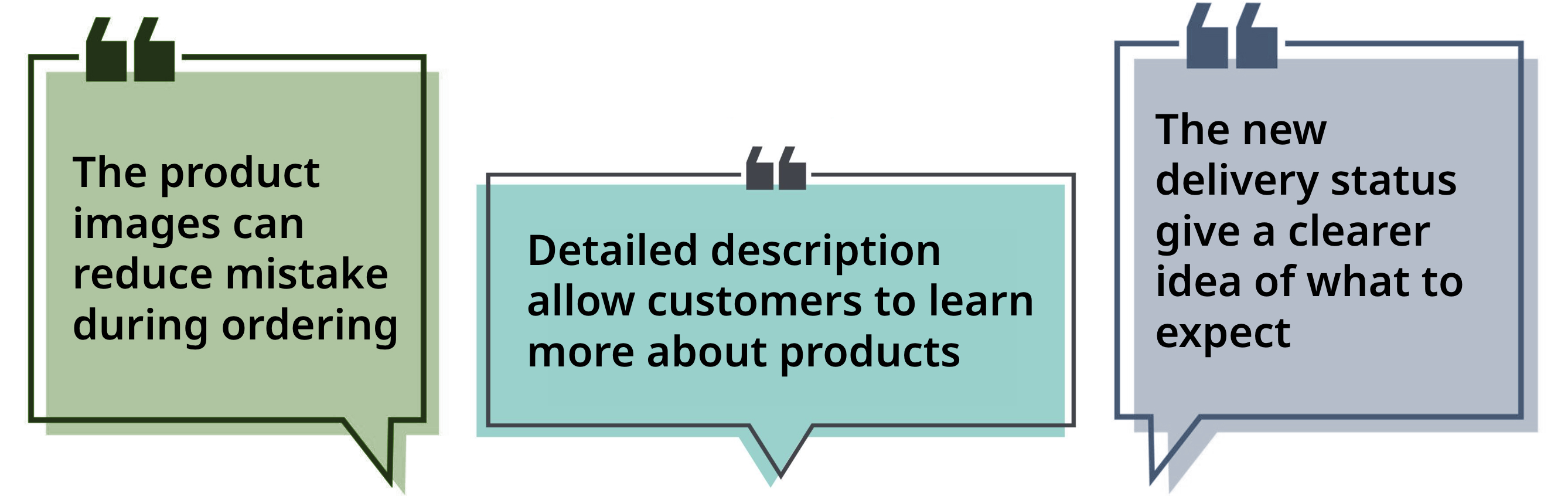 user feedback